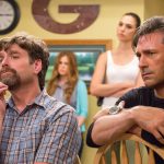 Keeping Up with the Joneses