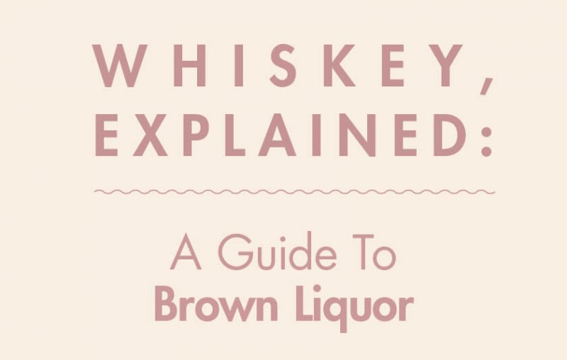 Whiskey, Explained A Guide To Brown Liquor Brooklyn Magazine